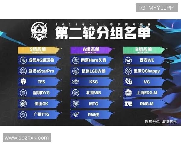 王者荣耀战术解析WE战队防守反击策略的深度剖析与应用 王者荣耀战术解析WE战队防守反击策略的深度剖析与应用