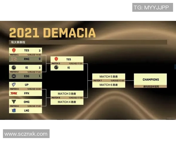 S15电竞赛后复盘EDG与IG精彩配合分析与战术探讨 S15电竞赛后复盘EDG与IG精彩配合分析与战术探讨