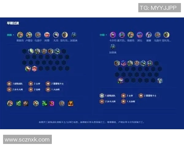 洲际赛分析V5战队配合表现与S15电竞比分的深度解读 洲际赛分析V5战队配合表现与S15电竞比分的深度解读