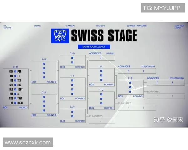 S15LOLMajor赛中IG团队协作表现分析与点评