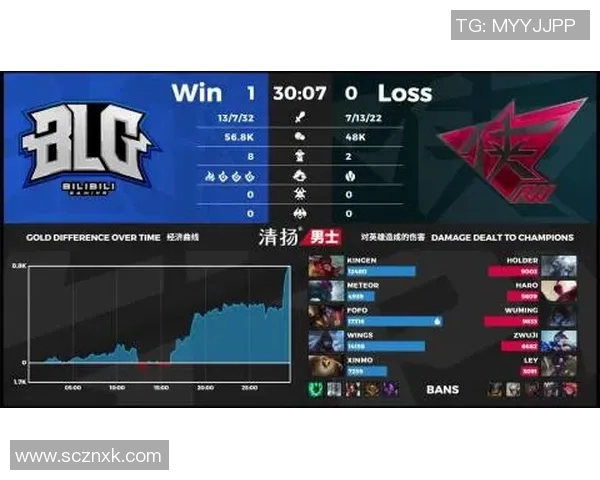 深入解析BLG在DOTA2总决赛中的节奏掌控与战术布局