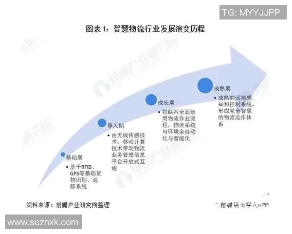 电竞行业新风潮JDG如何通过运营革新引领未来发展趋势 电竞行业新风潮JDG如何通过运营革新引领未来发展趋势