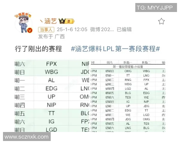 S15LOL赛事中RNG战术表现的比分数据深度分析与解读 S15LOL赛事中RNG战术表现的比分数据深度分析与解读