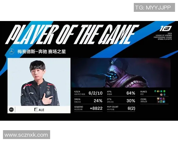 赛后复盘BLG与EDG对决的速度与战术分析探讨