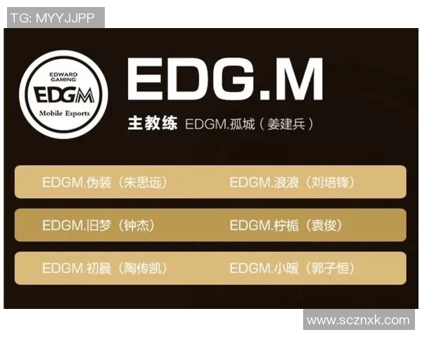 esports数据王者荣耀意识排行榜揭晓EDG荣登第七名引发热议